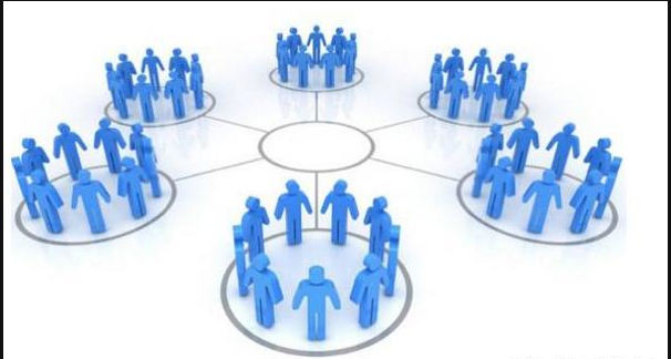 京东开启芬香社交电商之旅