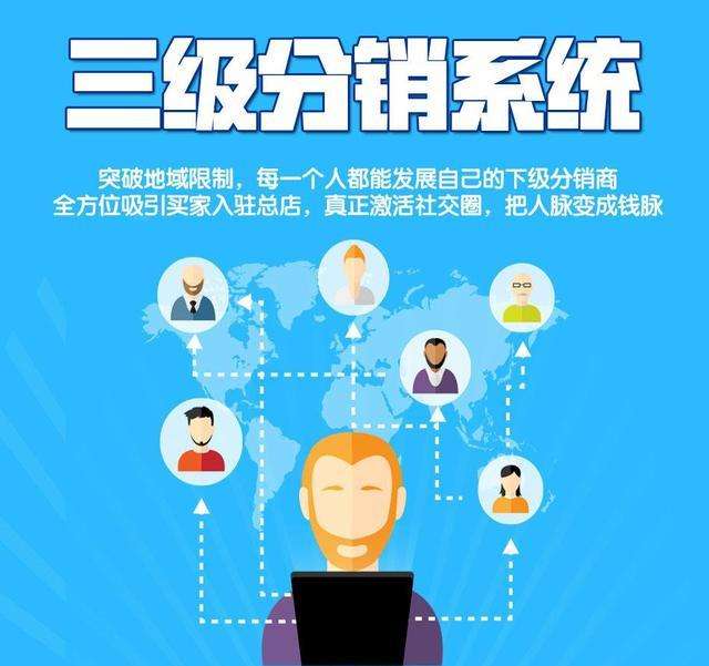 分销系统如何拉人