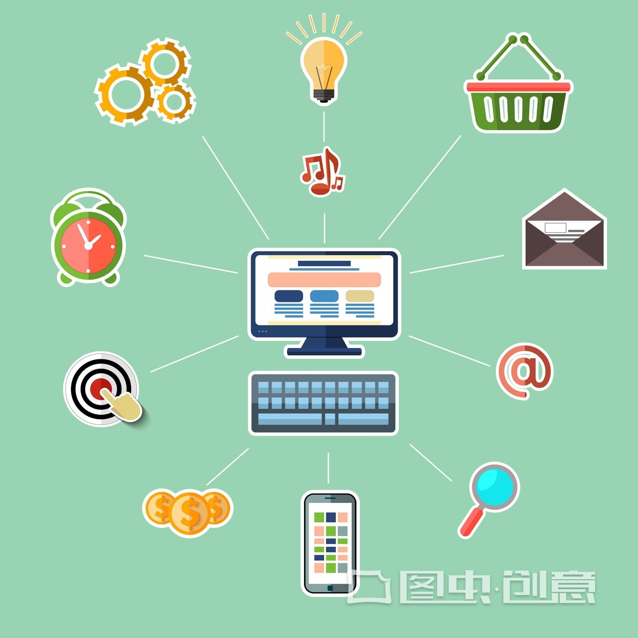 微信公众号商城，微信小程序，APP有什么不同