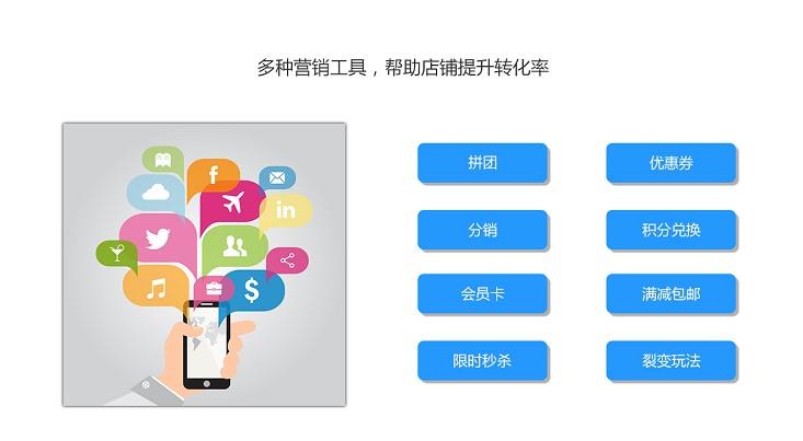 用什么提高分销商城的销量